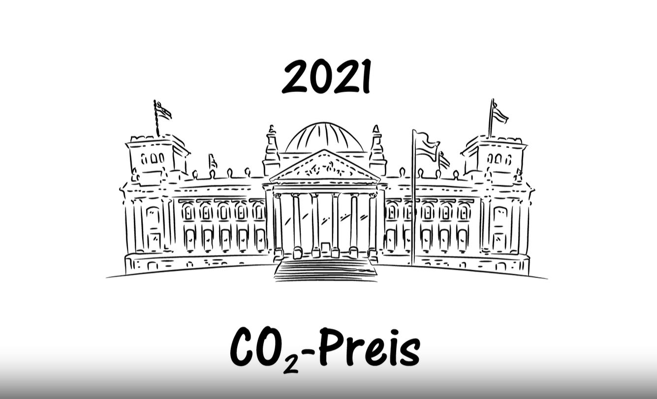Informationen zur CO2-Steuer